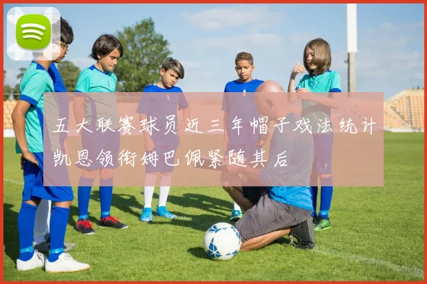 五大联赛球员近三年帽子戏法统计凯恩领衔姆巴佩紧随其后
